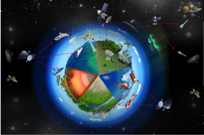 測繪工程中的遙感信息系統(tǒng) 技術(shù)、應(yīng)用與發(fā)展